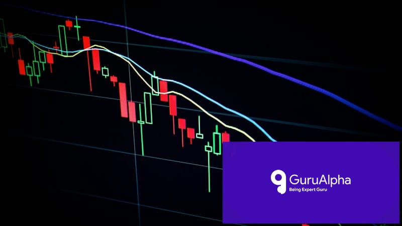 Daily Market Roundup (Urdu) جمعہ، 18 ستمبر، 2026: Gold, Silver, Oil, Crypto and Forex